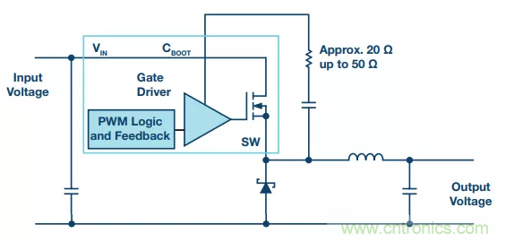 開(kāi)關(guān)轉(zhuǎn)換時(shí)，最大效率與最小電磁干擾如何&ldquo;兼得&rdquo;？