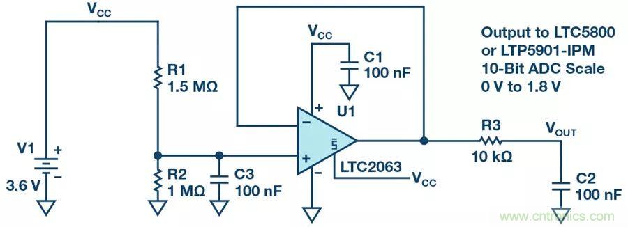 精準又低功耗的遠程檢測理念，你了解了沒？