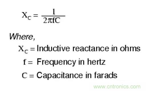 為何射頻電容電感值是pF和nH級(jí)的？