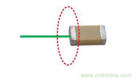 為何射頻電容電感值是pF和nH級(jí)的？