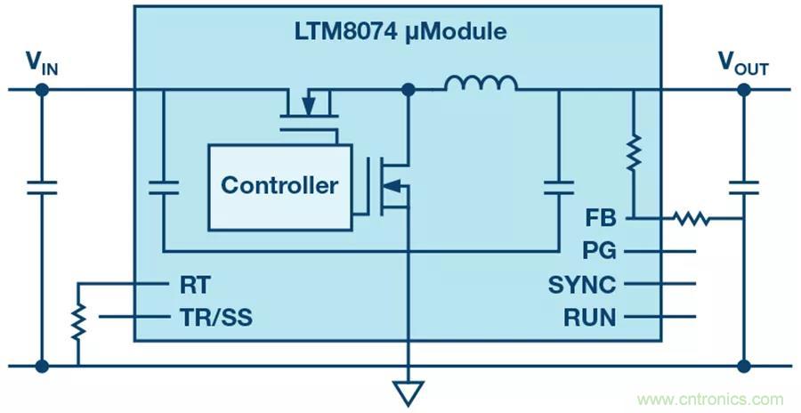 電源模塊越來越小巧，這些技術(shù)少不了~