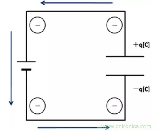 電容是如何工作的？