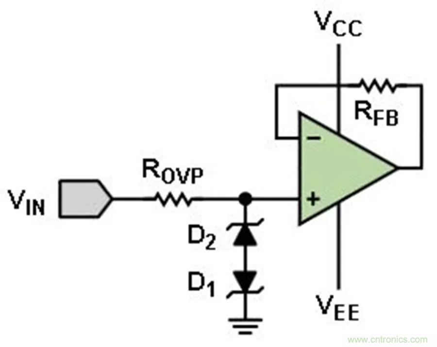 放大器集成過壓保護(hù)有多重要？