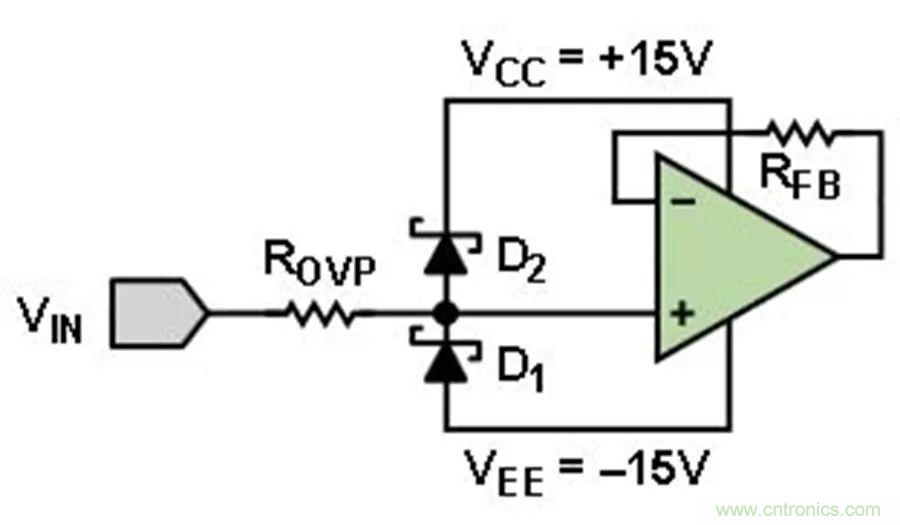 放大器集成過壓保護(hù)有多重要？