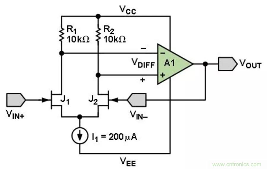 放大器集成過壓保護(hù)有多重要？