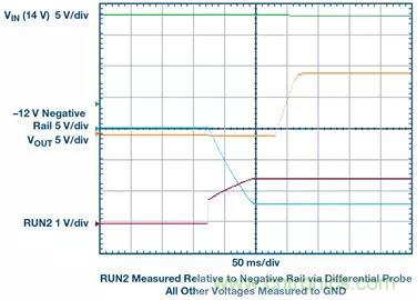 從貼膜到測量，離不開的雙極性、雙端子電源設(shè)計原來是這樣滴~