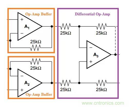儀表放大器是什么？教你用普通的運(yùn)放來打造儀表放大器
