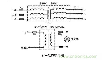 變壓器的冷知識你知道嗎？