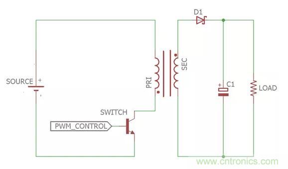 一文讀懂反激變換器種類、電路、效率、工作原理！
