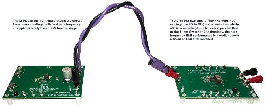 惡劣汽車(chē)環(huán)境怎么破？這幾個(gè)解決方案輕松搞定