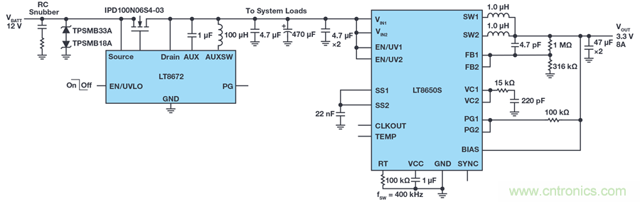 惡劣汽車(chē)環(huán)境怎么破？這幾個(gè)解決方案輕松搞定