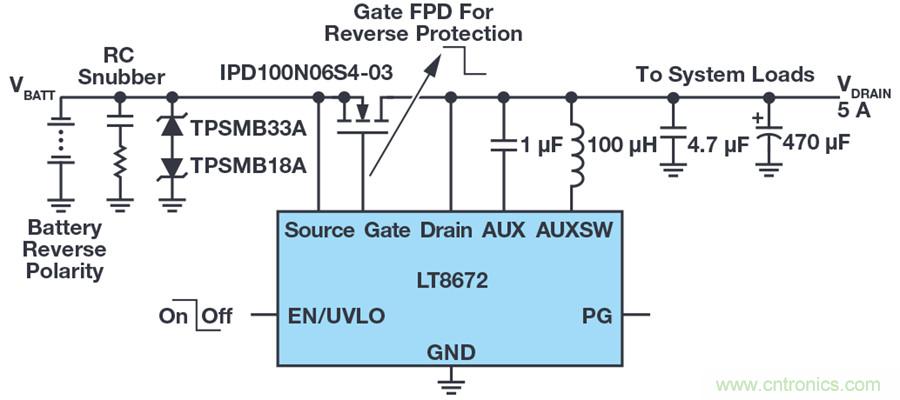 惡劣汽車(chē)環(huán)境怎么破？這幾個(gè)解決方案輕松搞定