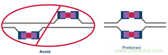 差分濾波器布局需要考慮的那些事兒，你get到了嗎？