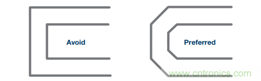 差分濾波器布局需要考慮的那些事兒，你get到了嗎？