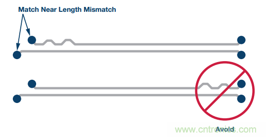 差分濾波器布局需要考慮的那些事兒，你get到了嗎？