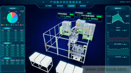 中國(guó)電子產(chǎn)業(yè)的弊端問(wèn)題如何解決？斯坦德給您最完美的答案！