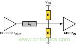 4種端接方法，教你完美解決信號端接困惑