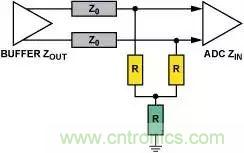 4種端接方法，教你完美解決信號端接困惑