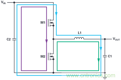 是否可以將低EMI電源安裝到擁擠的電路板上？