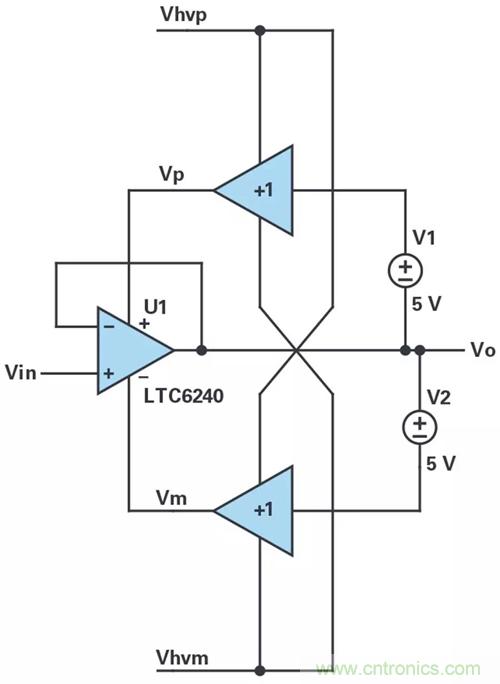 低壓變高壓，運(yùn)算放大器自舉實(shí)現(xiàn)更優(yōu)性能！