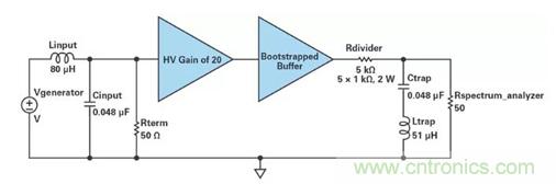 低壓變高壓，運(yùn)算放大器自舉實(shí)現(xiàn)更優(yōu)性能！