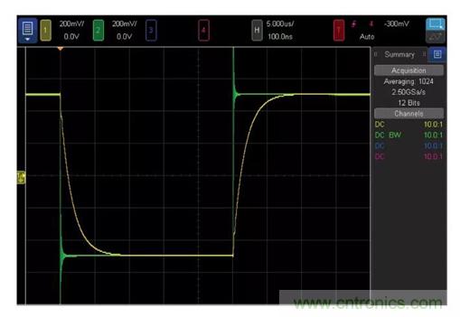低壓變高壓，運(yùn)算放大器自舉實(shí)現(xiàn)更優(yōu)性能！