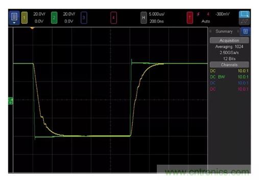 低壓變高壓，運(yùn)算放大器自舉實(shí)現(xiàn)更優(yōu)性能！