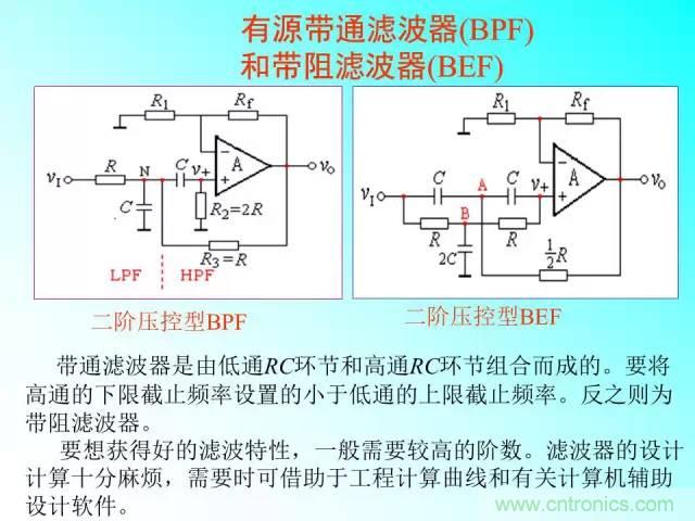 濾波電路大全，收藏以備不時之需！