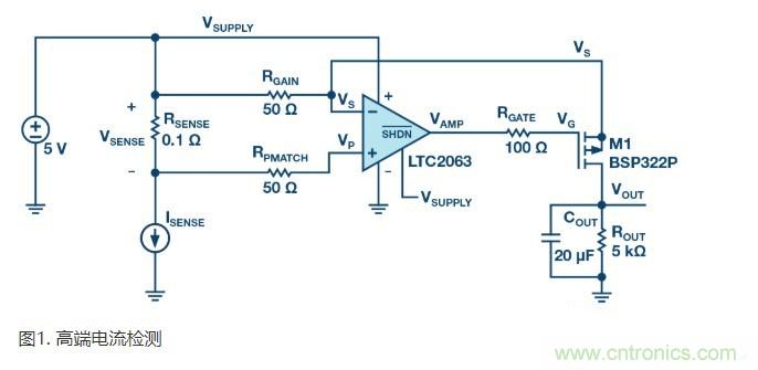 為什么MOSFET柵極前要放100 &Omega; 電阻？為什么是 100 &Omega;？