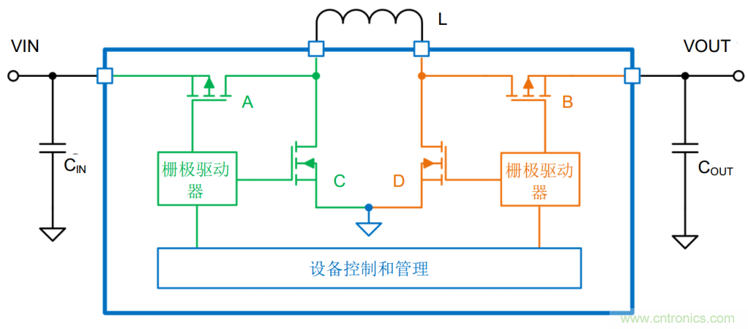 是否存在實現(xiàn)DC/DC電壓轉換的通用工具？