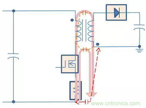 老工程師多年經(jīng)驗(yàn)總結(jié)，開(kāi)關(guān)電源傳導(dǎo)EMI太重要了！