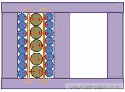 老工程師多年經(jīng)驗(yàn)總結(jié)，開(kāi)關(guān)電源傳導(dǎo)EMI太重要了！