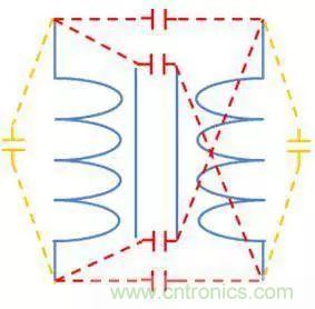 老工程師多年經(jīng)驗(yàn)總結(jié)，開(kāi)關(guān)電源傳導(dǎo)EMI太重要了！