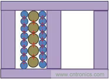 老工程師多年經(jīng)驗(yàn)總結(jié)，開(kāi)關(guān)電源傳導(dǎo)EMI太重要了！