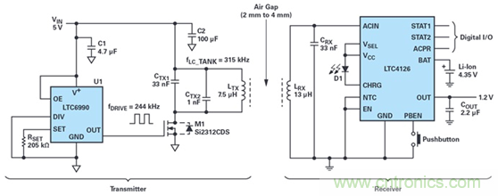 瞄準(zhǔn)可穿戴市場的痛點(diǎn)，無線充電方案的選擇至關(guān)重要！