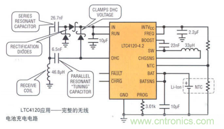 瞄準(zhǔn)可穿戴市場的痛點(diǎn)，無線充電方案的選擇至關(guān)重要！