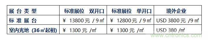 2020中國(深圳)國際工業(yè)互聯(lián)網(wǎng)創(chuàng)新應用展覽會邀請函?