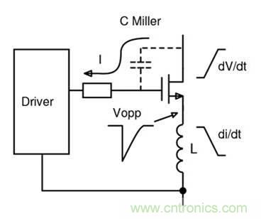 如何匹配門極驅(qū)動(dòng)器，來增強(qiáng)型GaN功率晶體管？