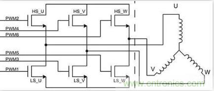 如何匹配門極驅(qū)動器，來增強型GaN功率晶體管？