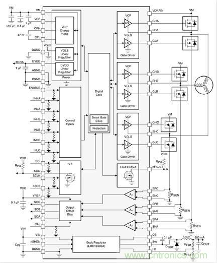 如何匹配門極驅(qū)動器，來增強型GaN功率晶體管？
