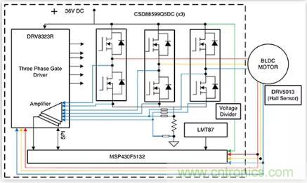 如何匹配門極驅(qū)動器，來增強型GaN功率晶體管？