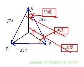 三相電變成兩相電的接線方法，超實用！