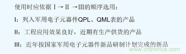 元器件應(yīng)用可靠性如何保證，都要學(xué)習(xí)航天經(jīng)驗(yàn)嗎？