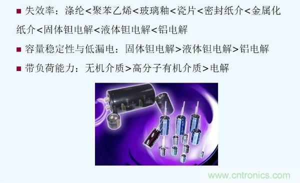 元器件應(yīng)用可靠性如何保證，都要學(xué)習(xí)航天經(jīng)驗(yàn)嗎？