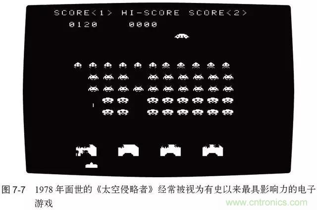 終于找到了一篇文章！通俗地講解計(jì)算機(jī)工作原理
