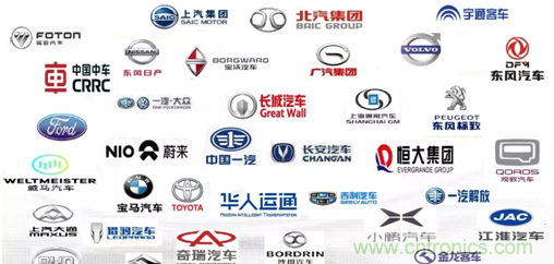 發(fā)言&參會嘉賓陣容公布！匯聚200+激光雷達廠商、整車廠的汽車激光雷達前瞻技術(shù)盛會！