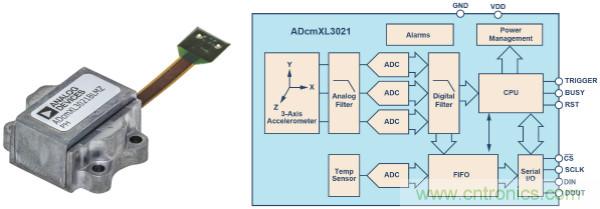 選擇正確的加速度計(jì)，以進(jìn)行預(yù)測(cè)性維護(hù)
