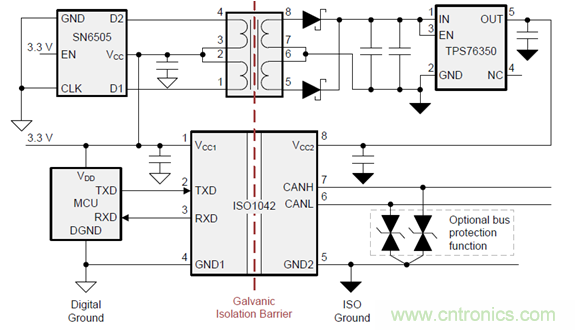 電動車新國標如何應對？TI 來提供BMS解決方案！