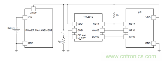 電動車新國標如何應對？TI 來提供BMS解決方案！