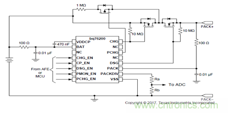 電動車新國標如何應對？TI 來提供BMS解決方案！